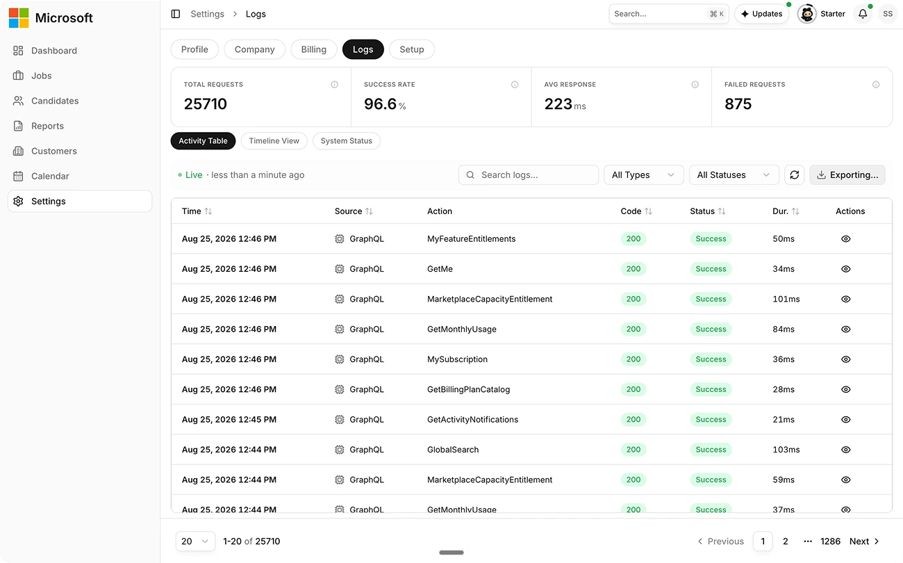 Search and filter the candidates list