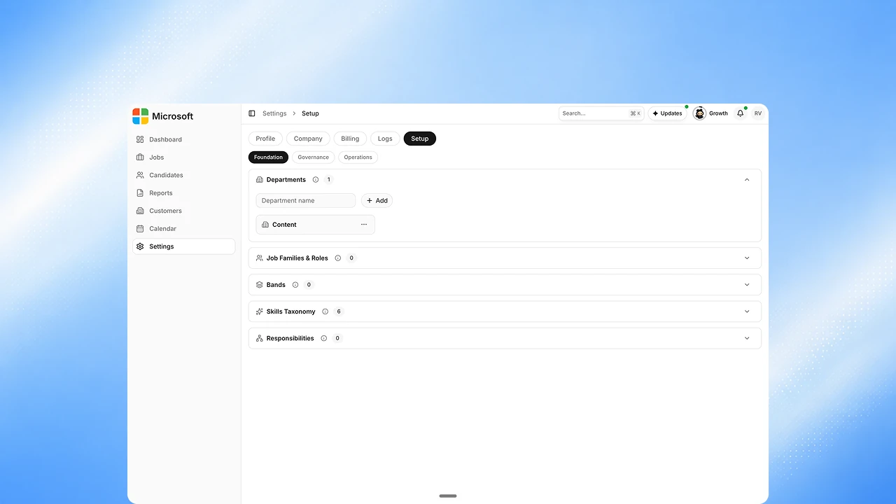 Org structure setup