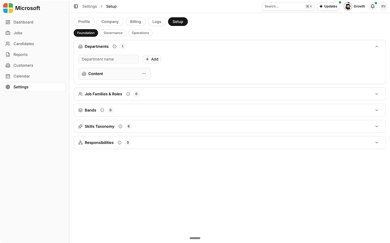 Open Org setup