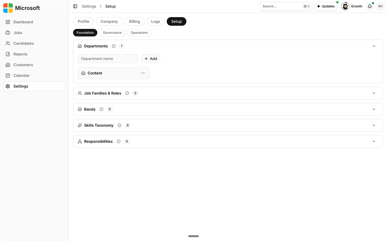 Open Org setup