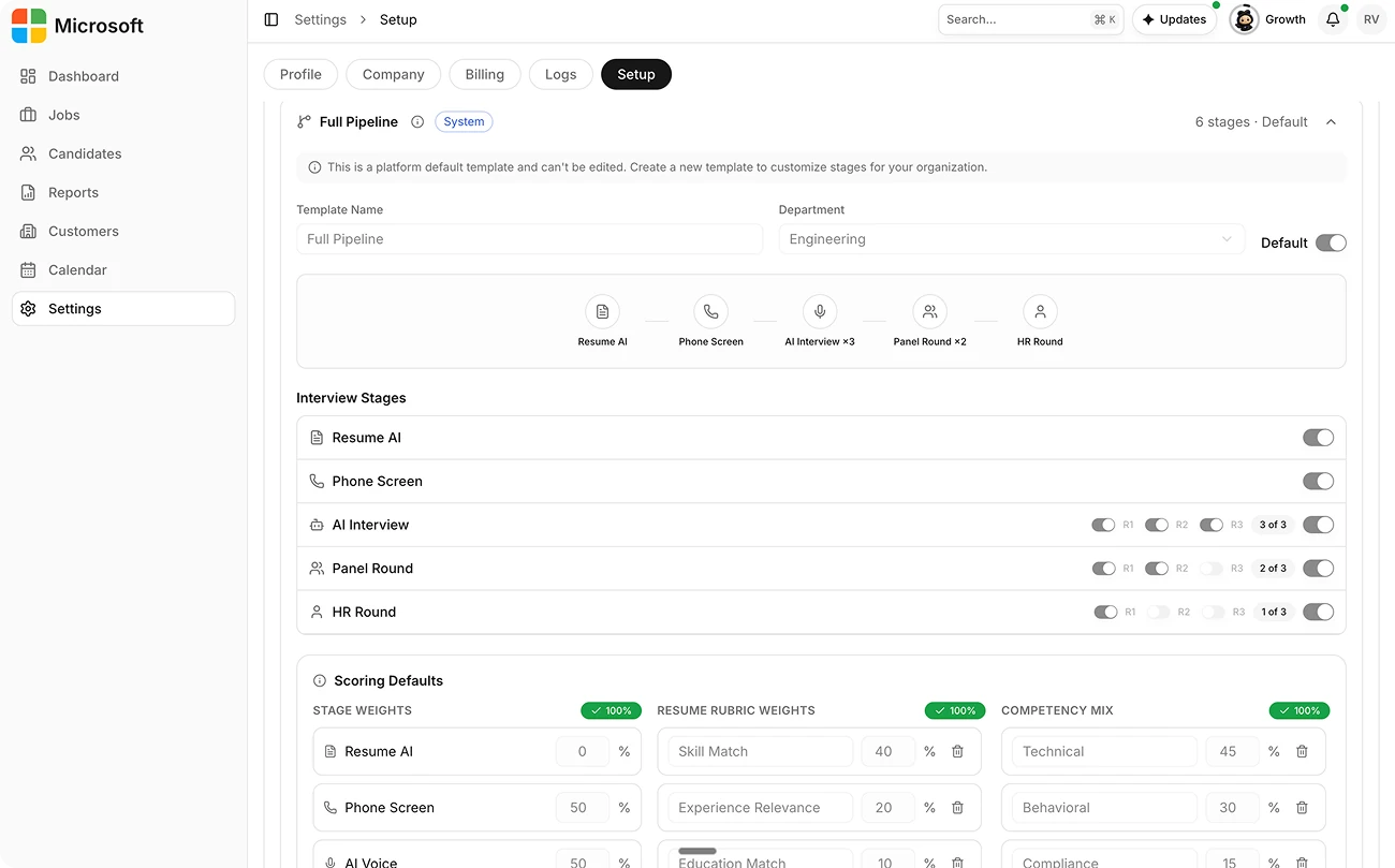 Open Pipeline Templates