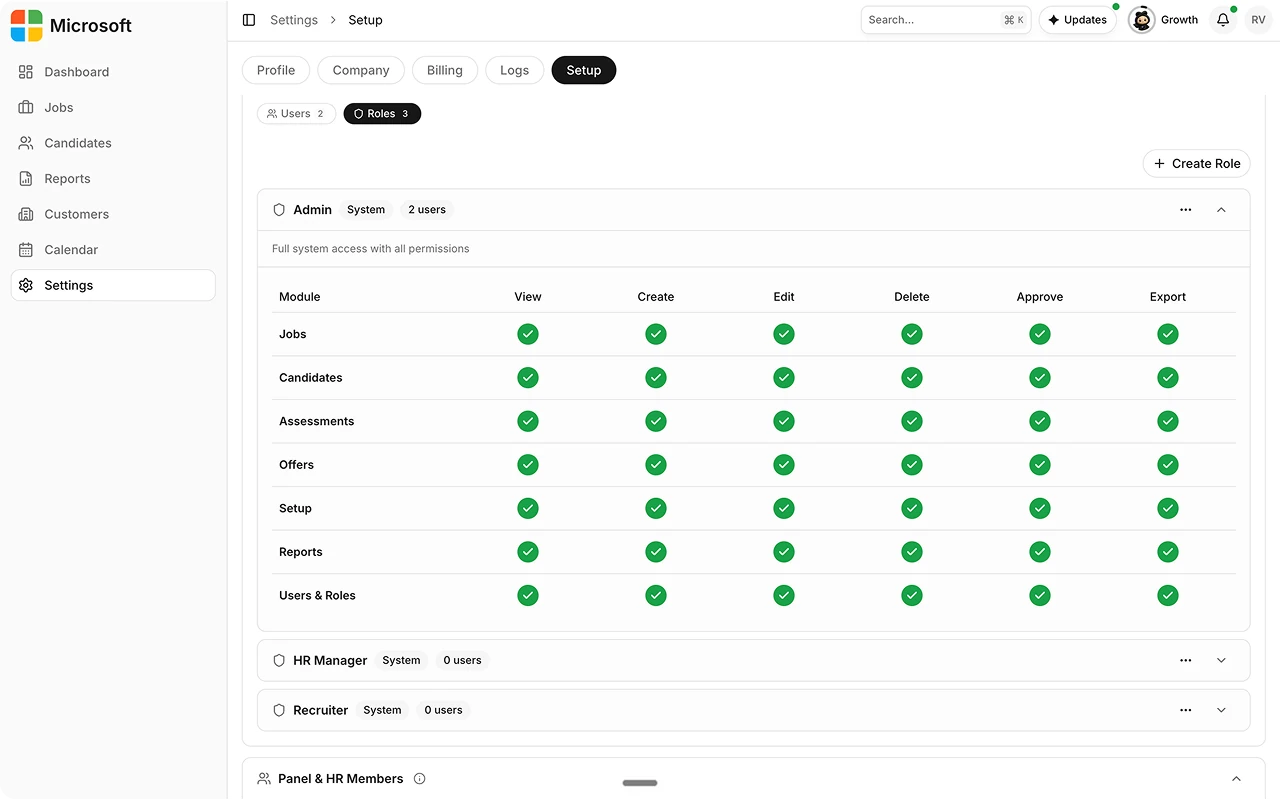 System roles