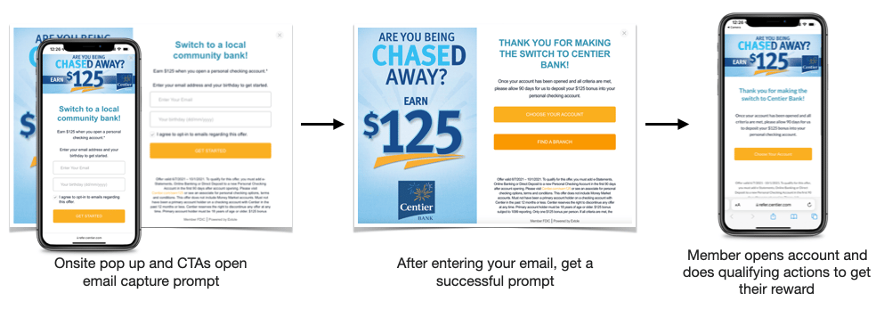 Screenshot showing Your team can market these programs in-branch, online, or through outbound channels. Welcome Offer links drive new members to an email capture page, where...