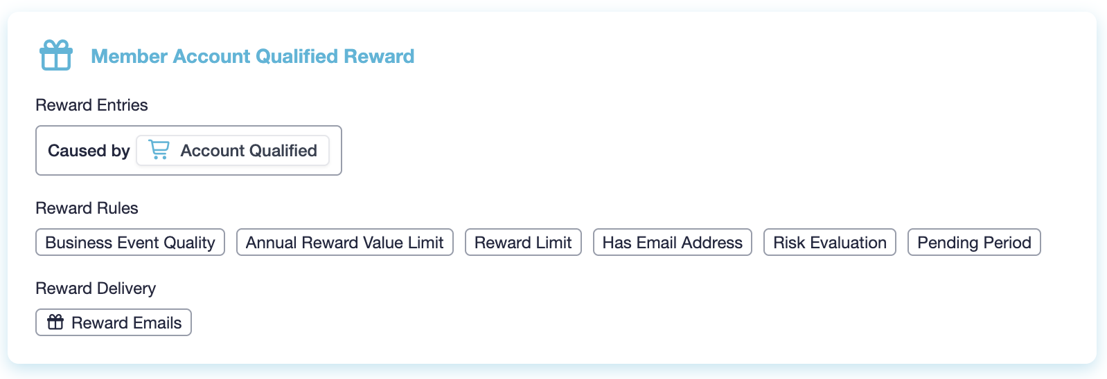 Screenshot showing Extole’s Welcome Offer for Credit Unions program type comes with this flow pre-configured, making it quick and easy to get started.