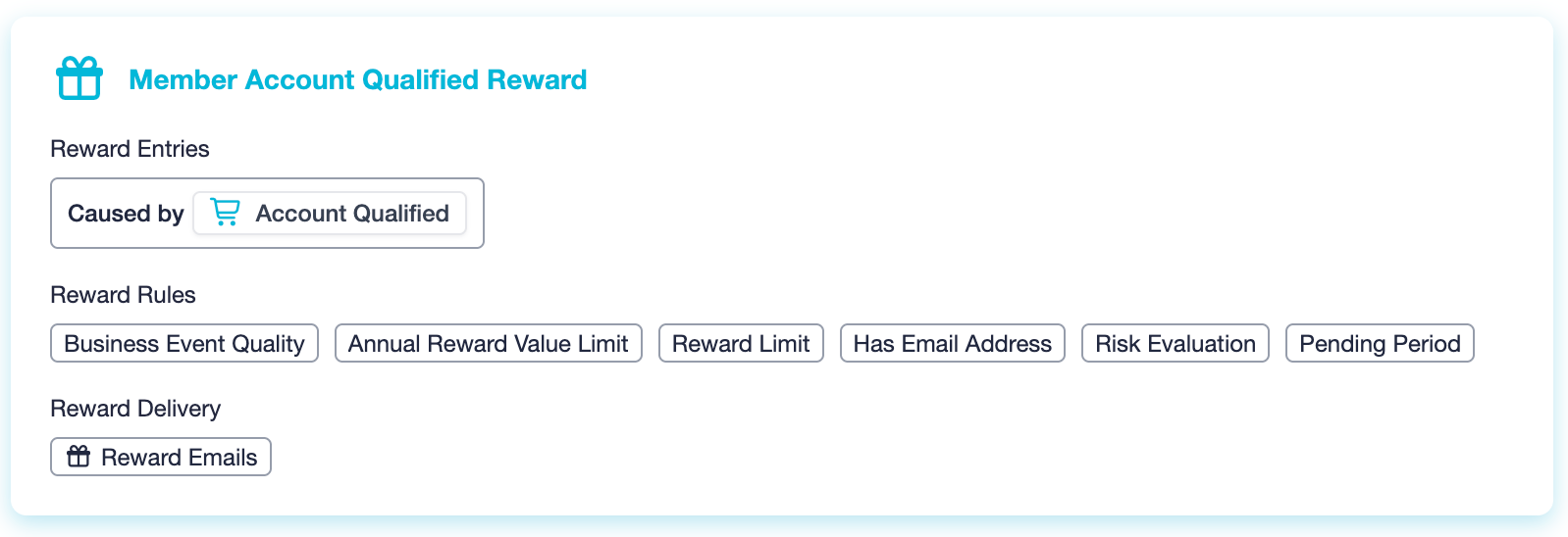 Screenshot showing Extole’s Welcome Offer for Credit Unions program type comes with this flow pre-configured, making it quick and easy to get started.