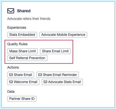 Screenshot showing By default, business events are set up with quality rules that reflect our best practices. An example is our Self Referral Prevention rule, which prevents...