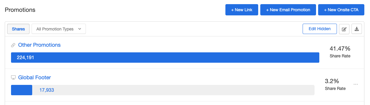 Screenshot showing Scroll down to the Promotions section and click the blue + New Email Promotion button