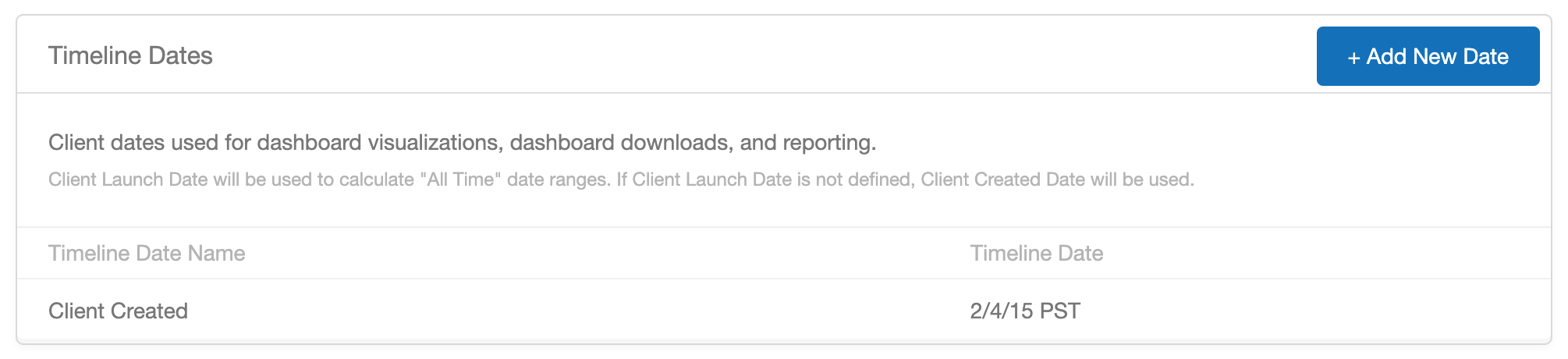 Screenshot showing In the "Account" section, find the Timeline Dates table