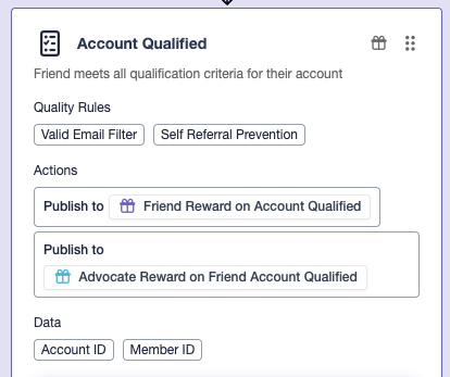 Flow Builder step card showing quality rules, reward actions, and the data the step carries