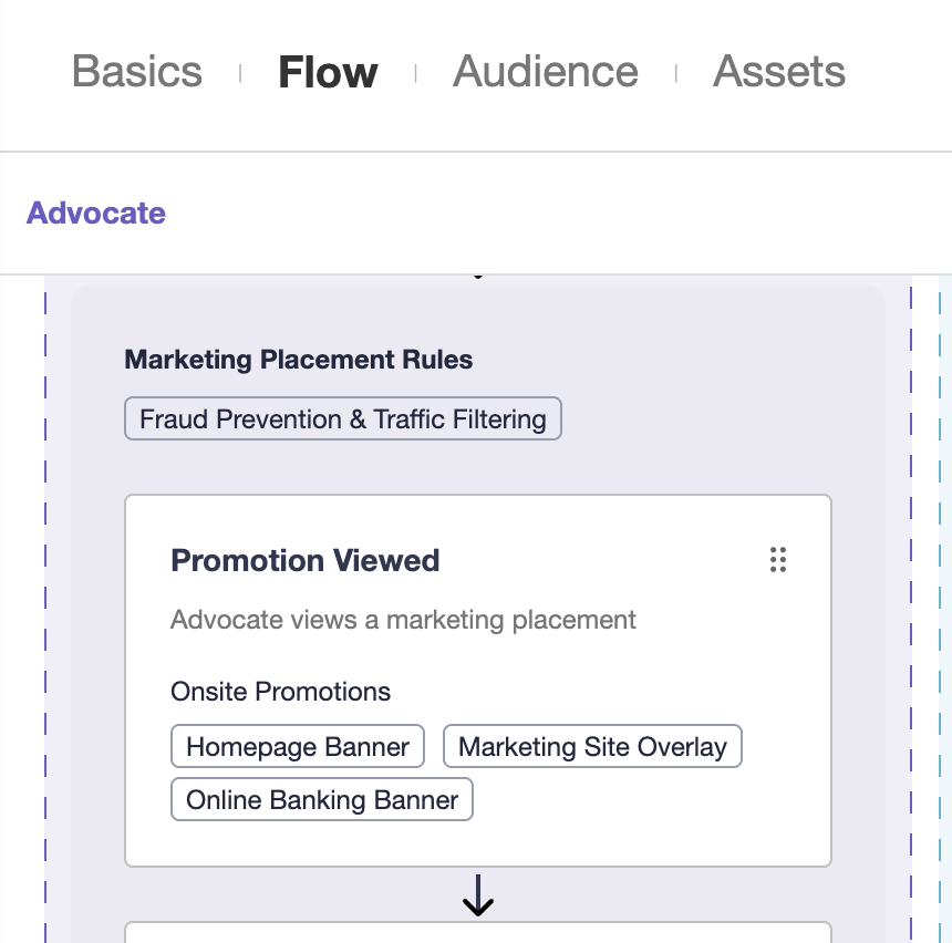 Screenshot showing Here, you will see any previously enabled onsite or email promotions.