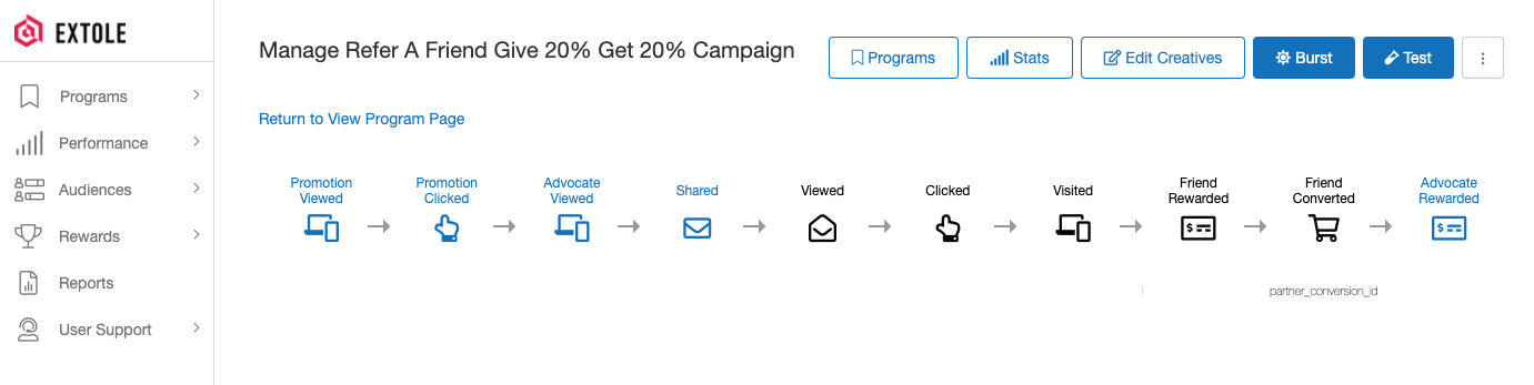 Screenshot showing From your Program Dashboard (read more about your new Program Dashboard here)
