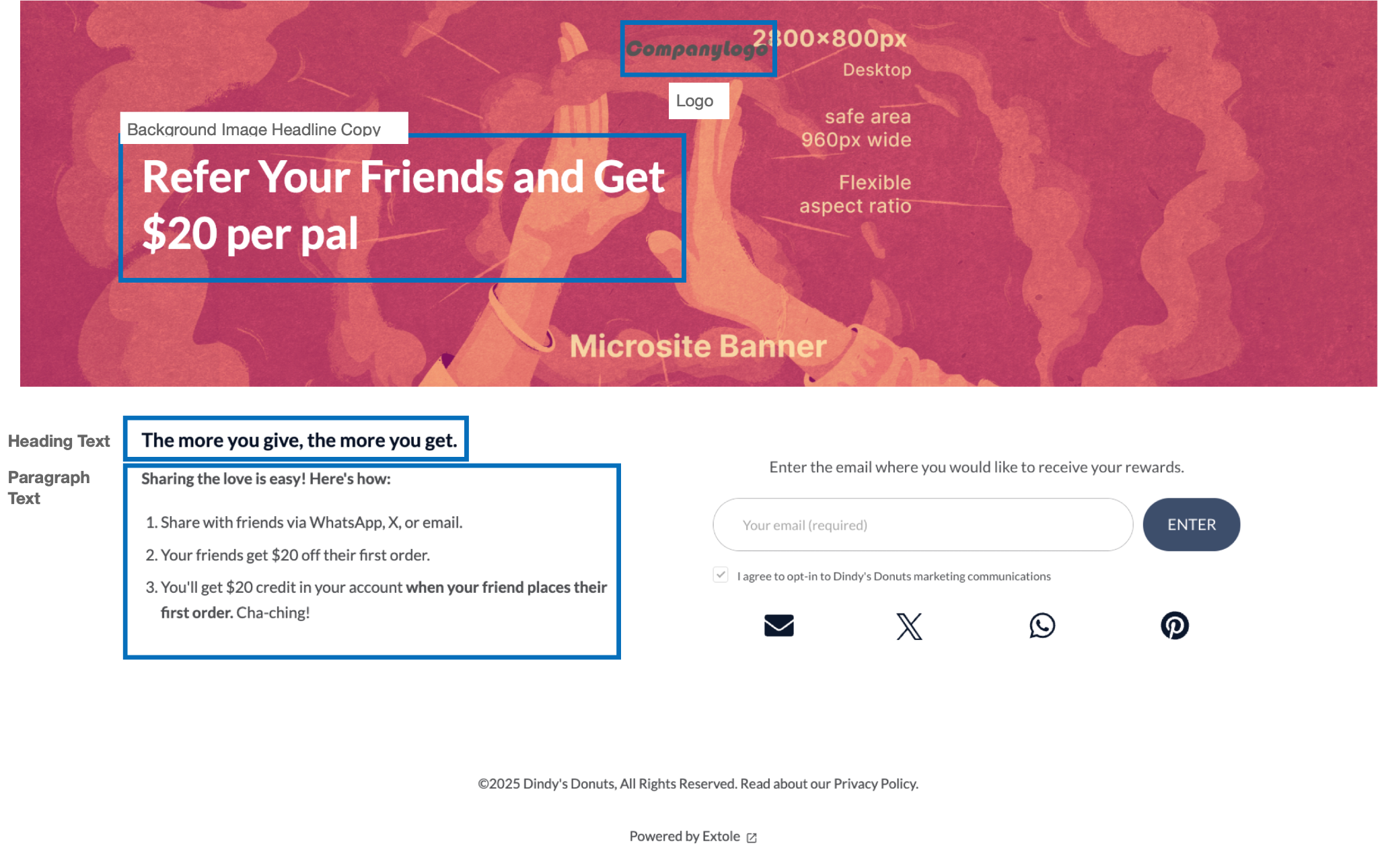Screenshot showing Here is a screenshot of the Microsite along with a breakdown of where each portion can be updated