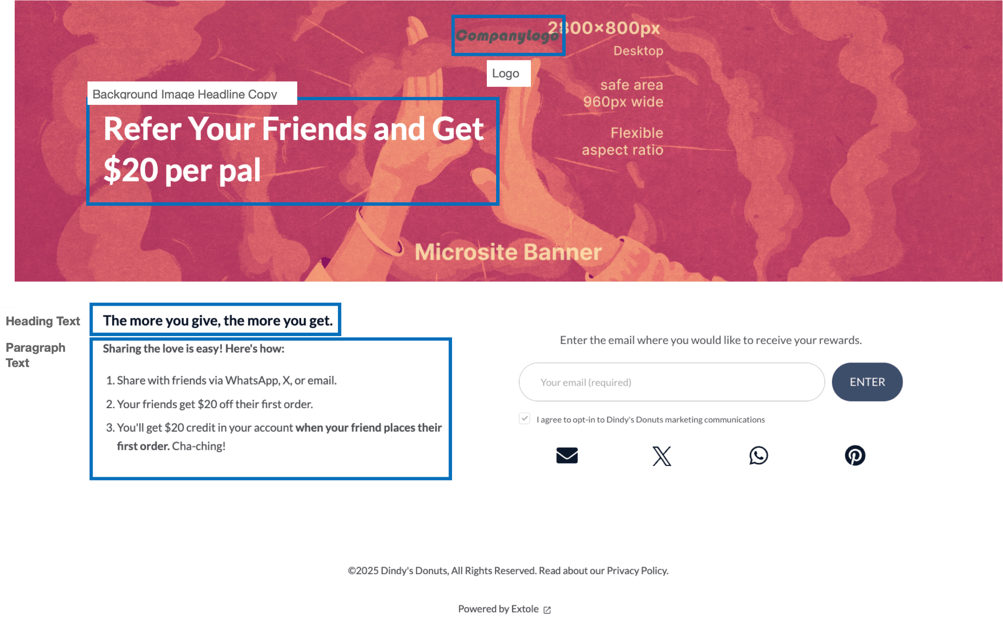 Screenshot showing Here is a screenshot of the Microsite along with a breakdown of where each portion can be updated