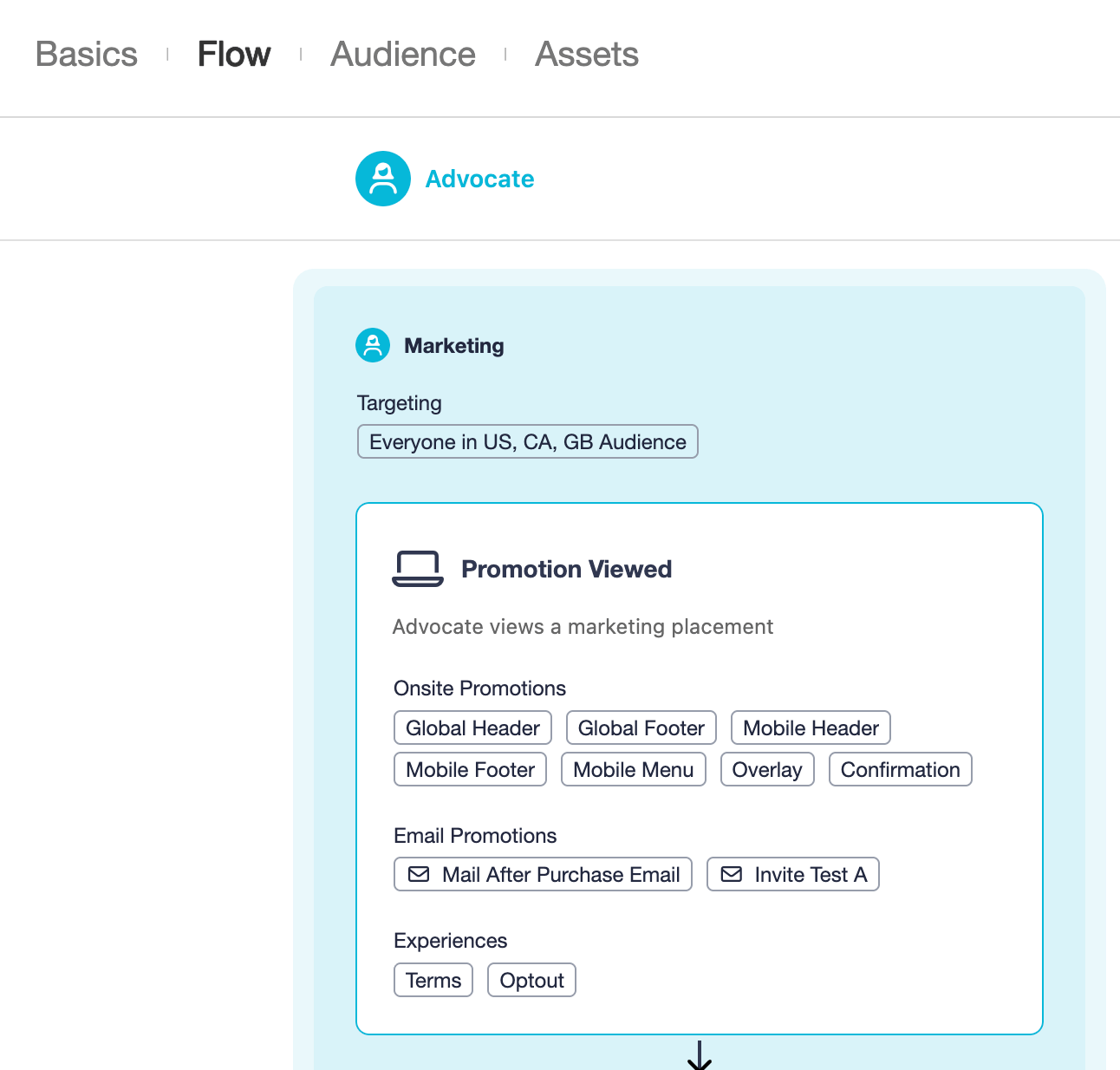 Screenshot showing Open the Promotion Viewed business event and scroll to the Email Promotions section, where you can hits + New Email Promotion.