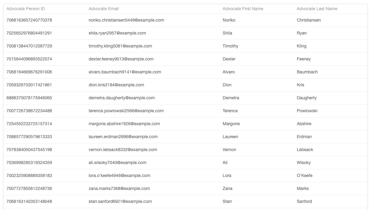 Screenshot showing After running the "Inactive Advocates" report, you will receive a comprehensive list of advocates who match your chosen criteria.