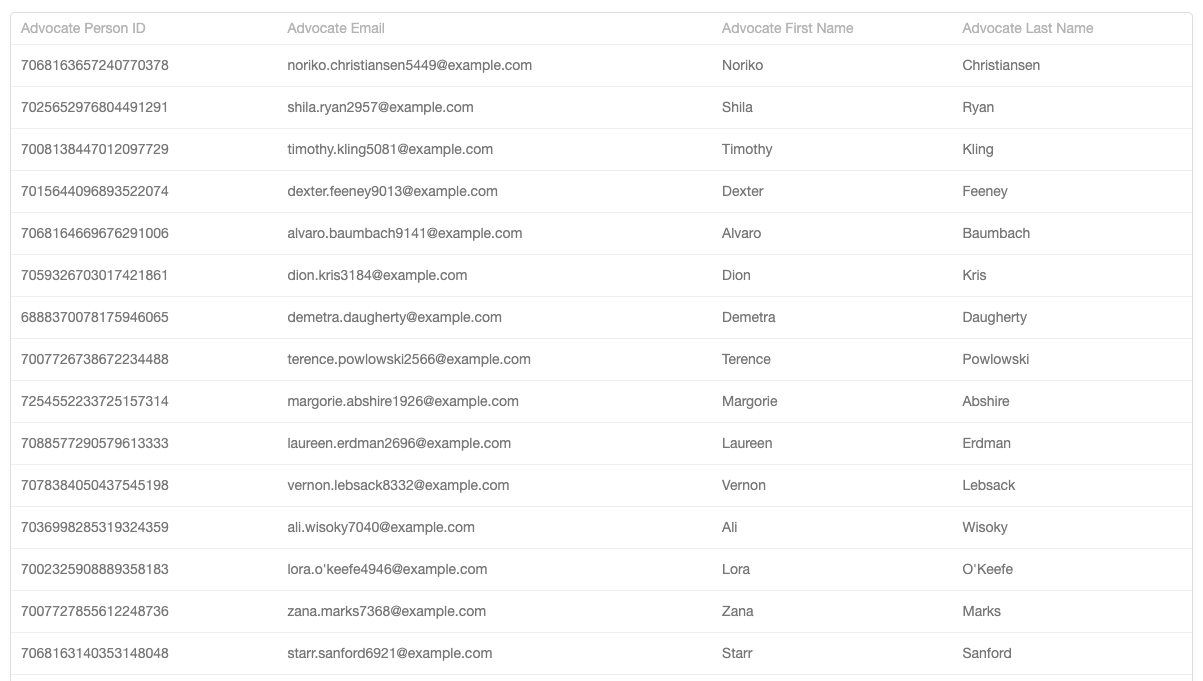 Screenshot showing After running the "Inactive Advocates" report, you will receive a comprehensive list of advocates who match your chosen criteria.