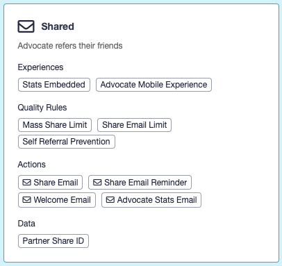 Screenshot showing Business events are important events, typically performed by a customer or user, sent from your system to Extole via tag, file, or API, depending on your...