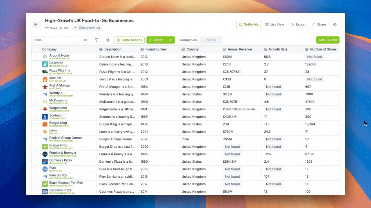 Export from Extruct to Affinity CRM