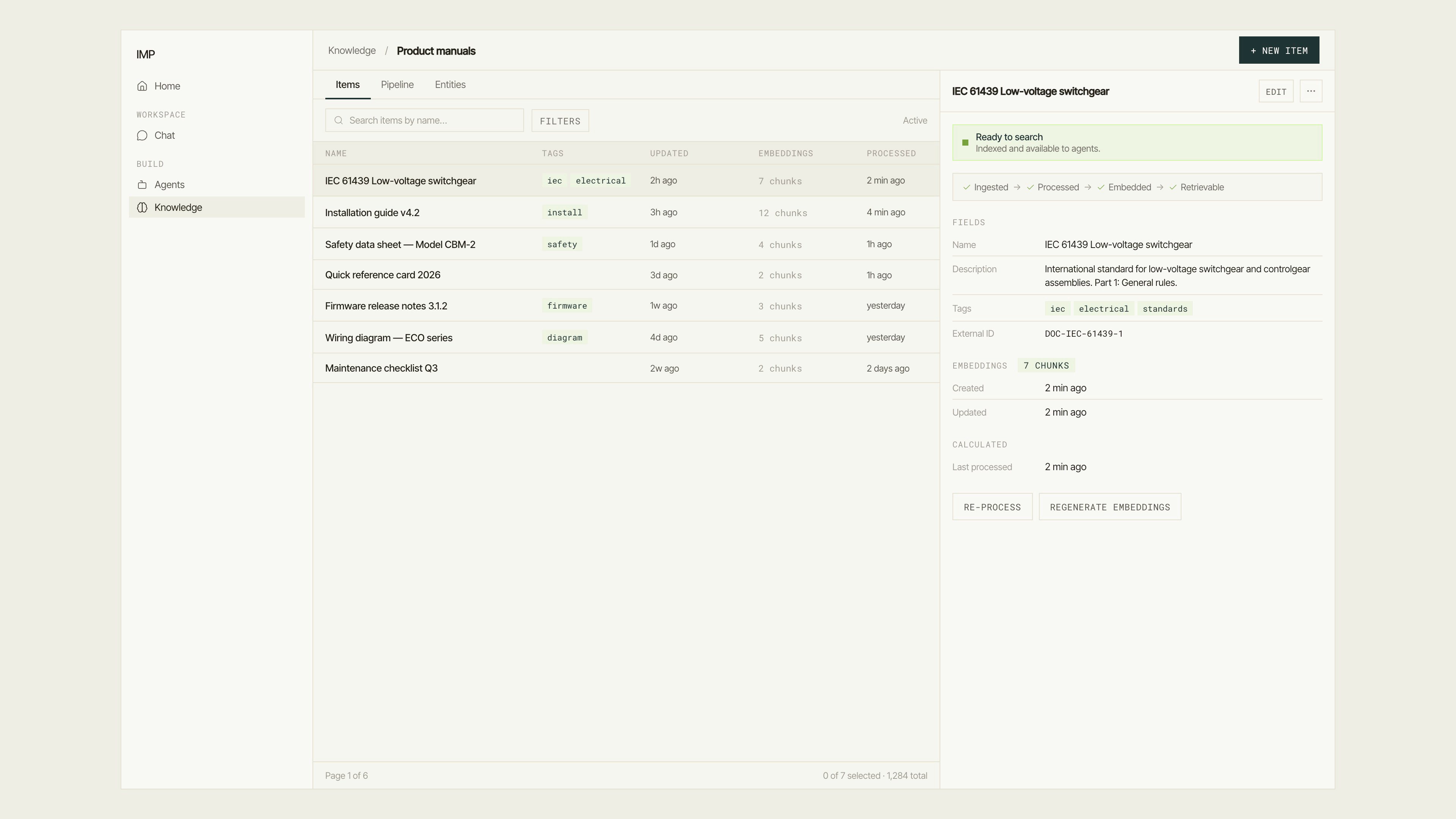 IMP knowledge Items tab for Product manuals context showing a list of 7 items with tags, processed dates, and chunk counts, with the IEC 61439 Low-voltage switchgear item selected and its detail panel open on the right showing ready-to-search status, field sections, and embeddings