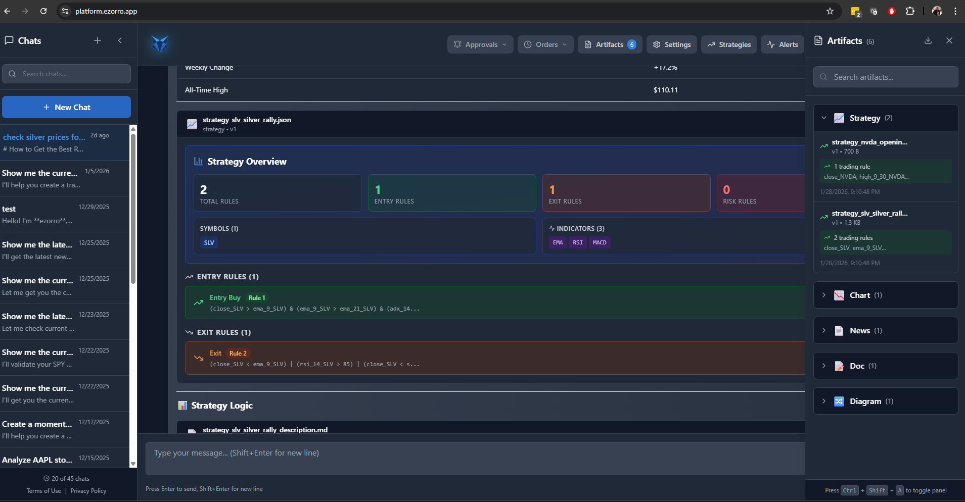 Strategy Artifact View