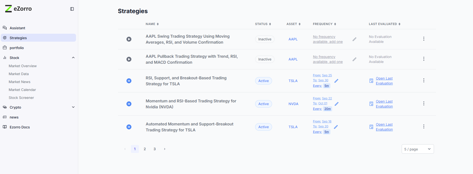 Automate and Execute