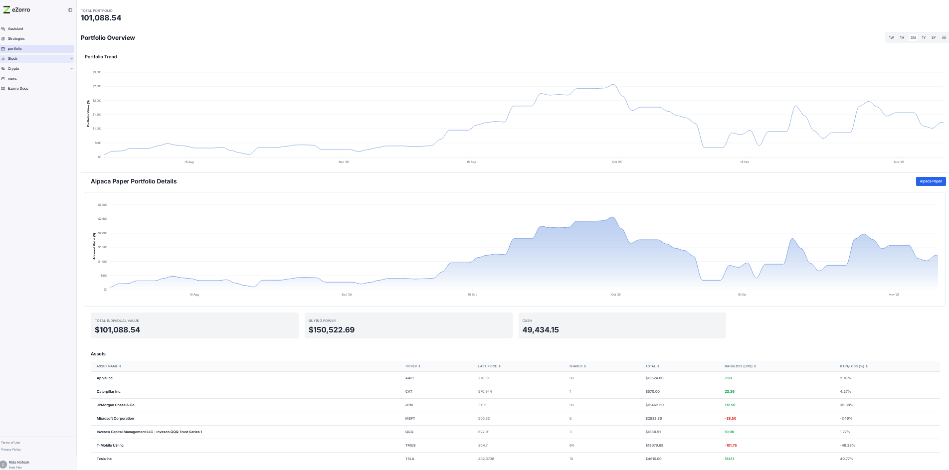 Track and Manage Portfolios