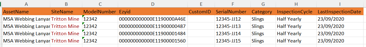 Table Description automatically generated