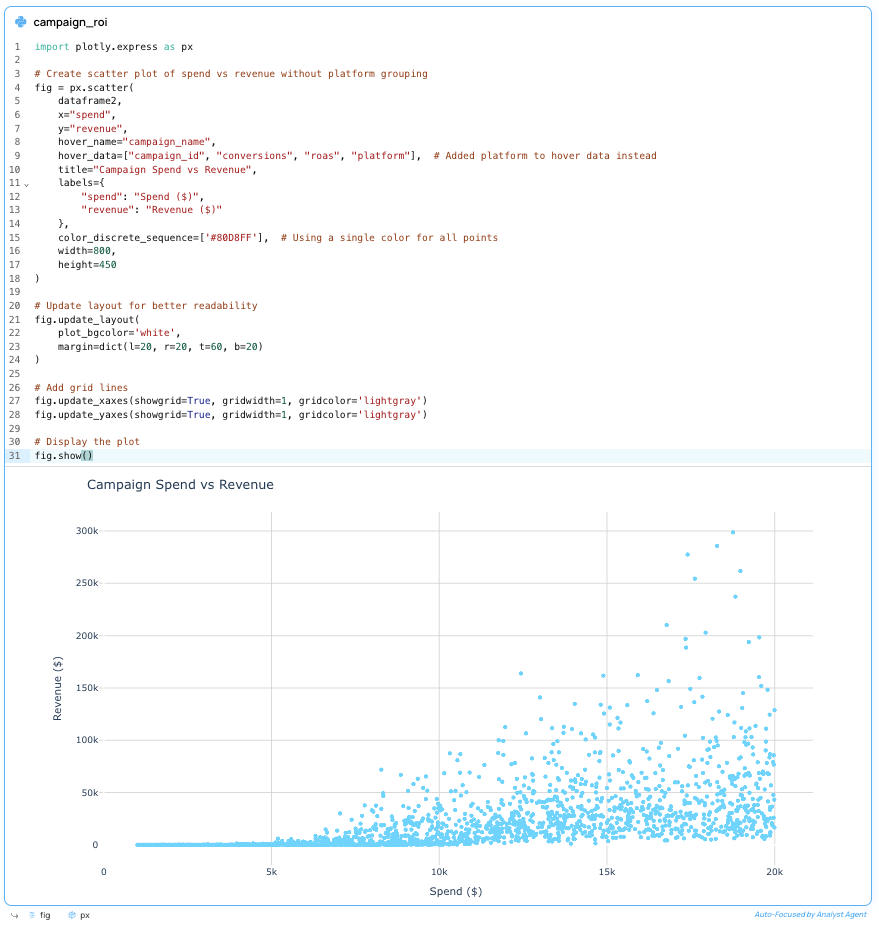 python_cell