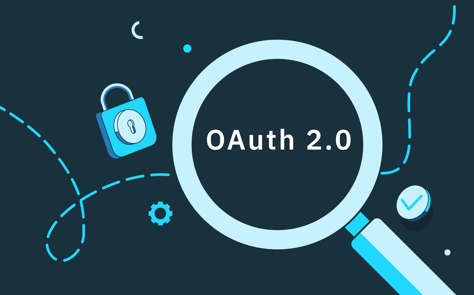 Oauth Explained Visual