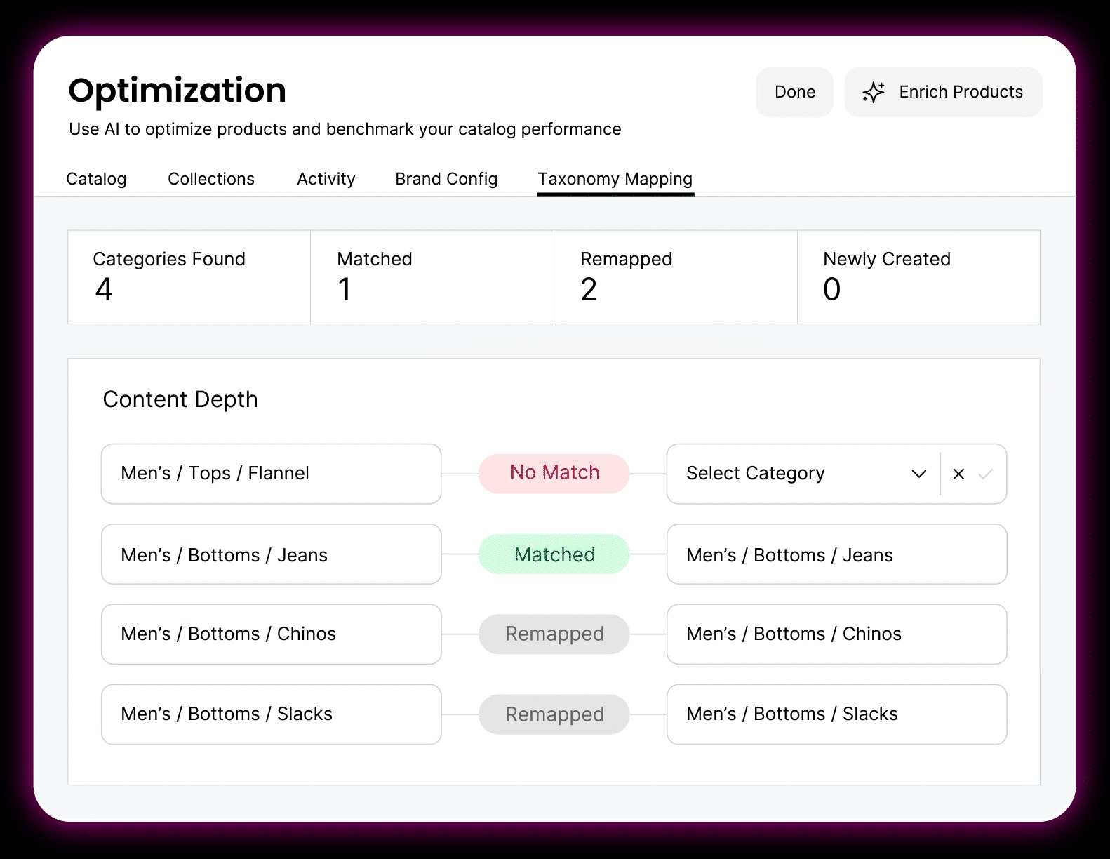 taxonomy mapping GIF