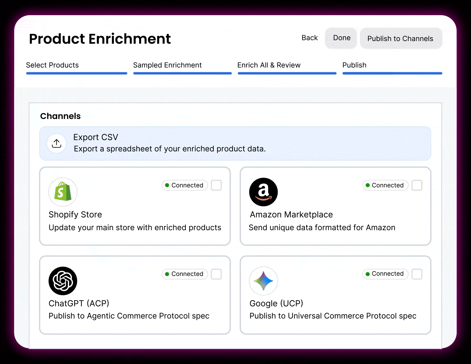 publishing products GIF