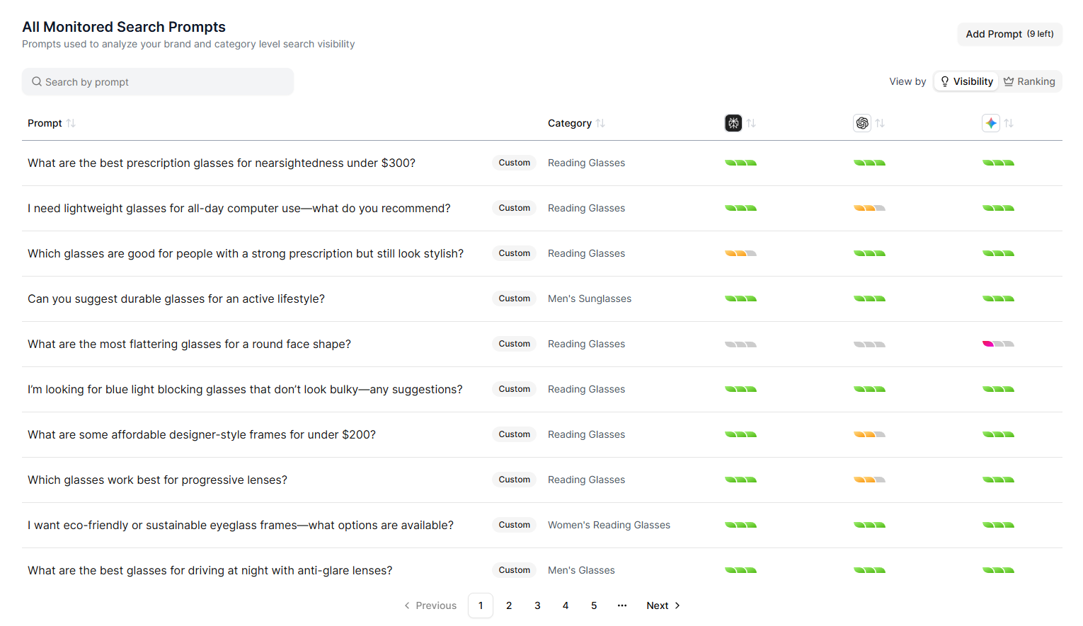 Monitored Search Prompts