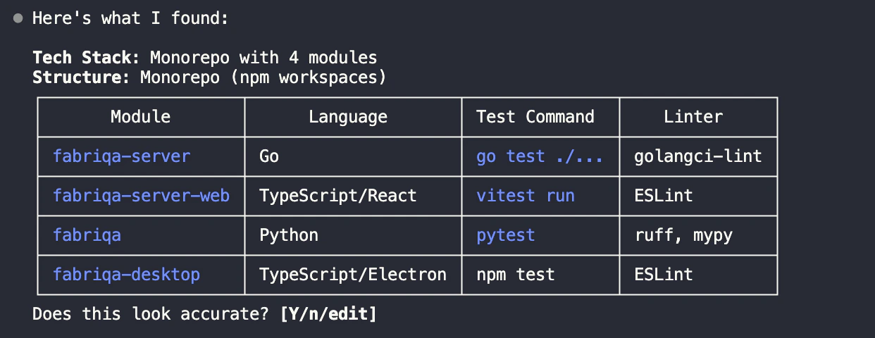 FIRE Monorepo Detection