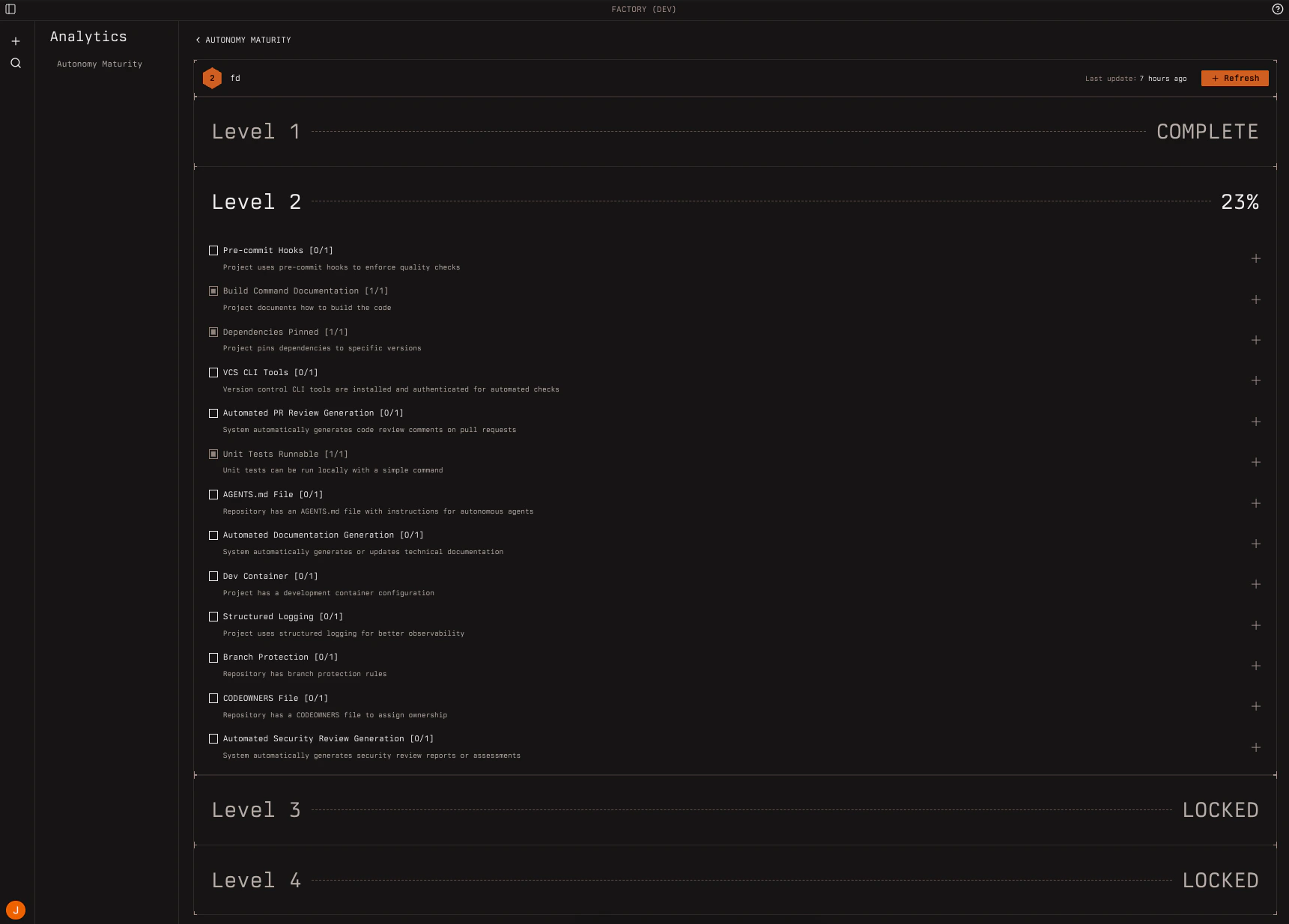 Repository Detail Page