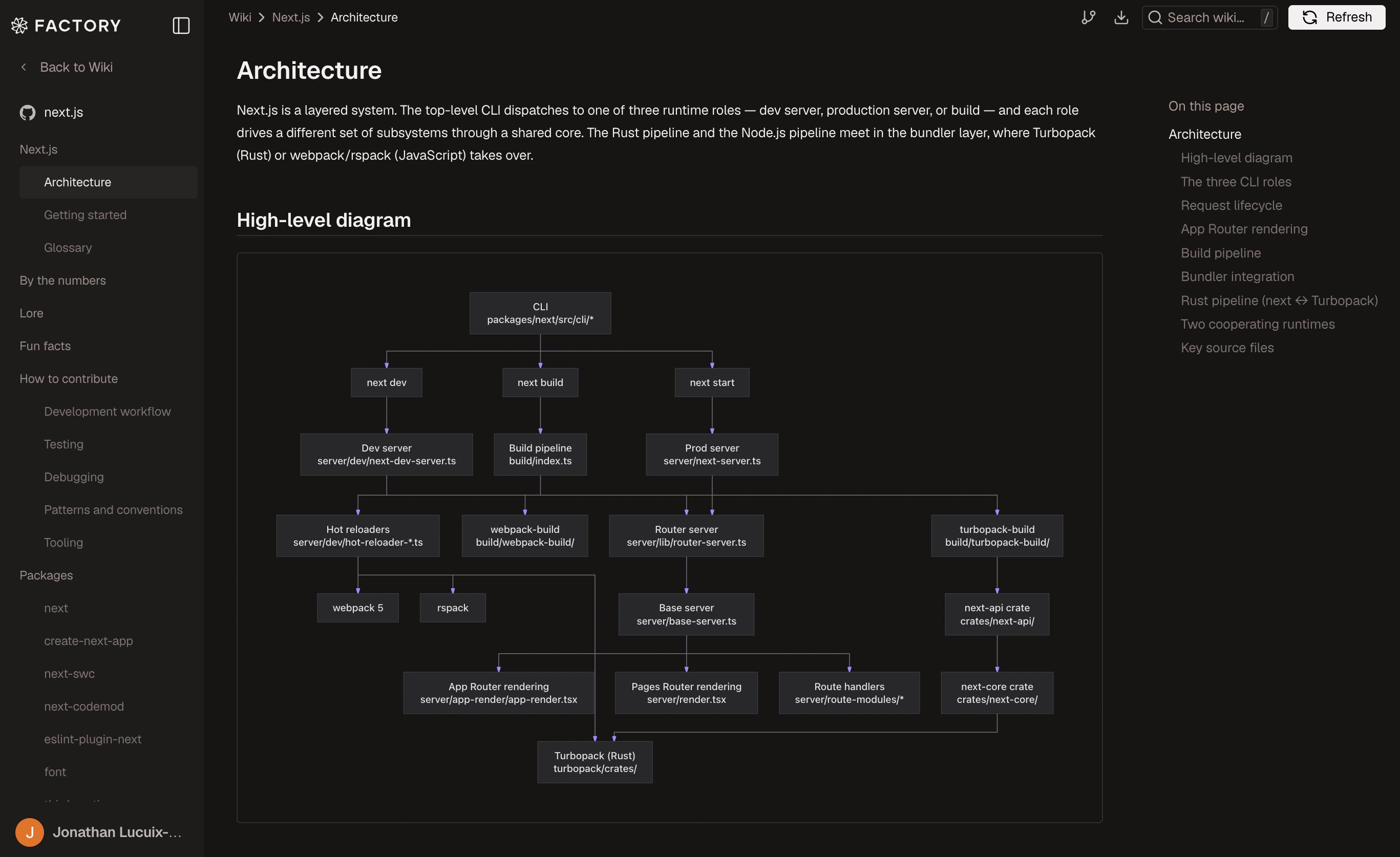 AutoWiki reader showing generated architecture documentation