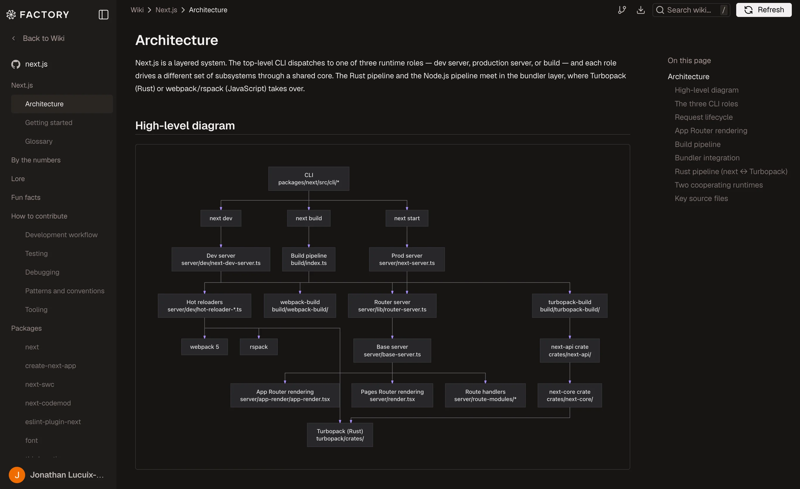 AutoWiki reader showing generated architecture documentation