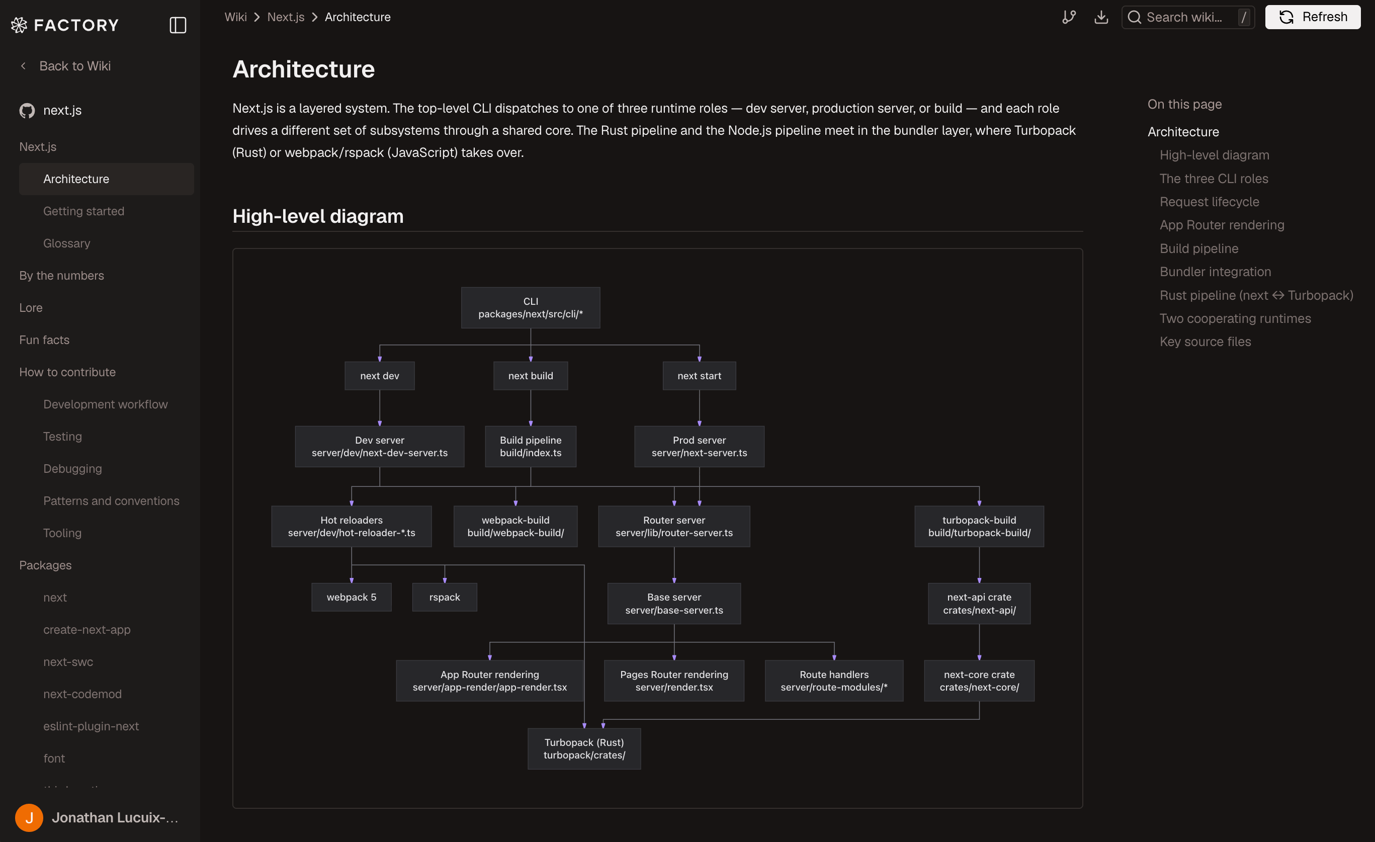 AutoWiki reader showing generated architecture documentation
