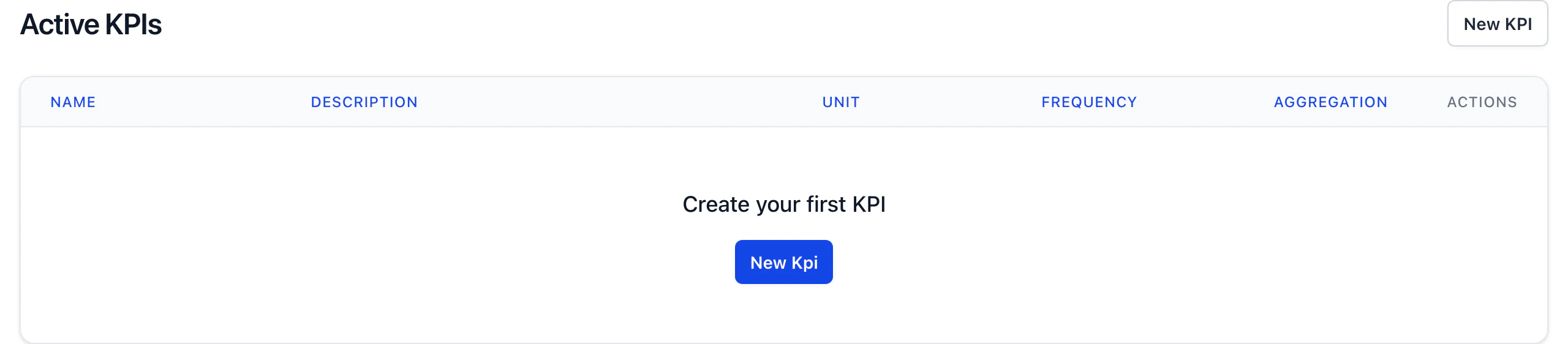 KPI manager screenshot