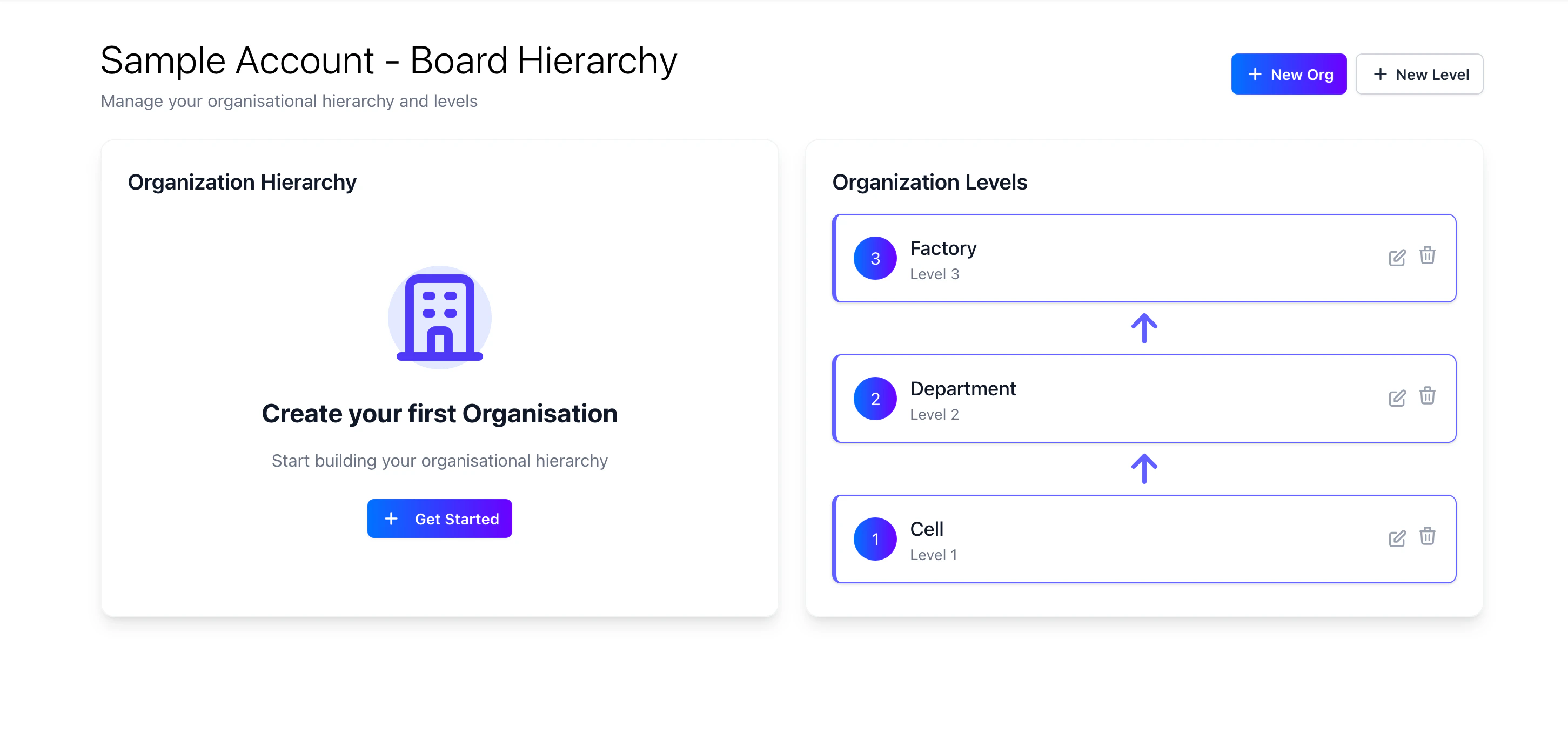 Open the organisation manager insider the configuration menu