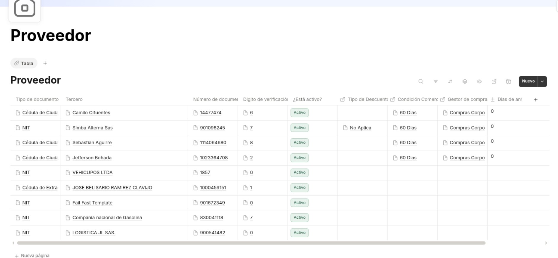 Suppliers list in Fail Fast