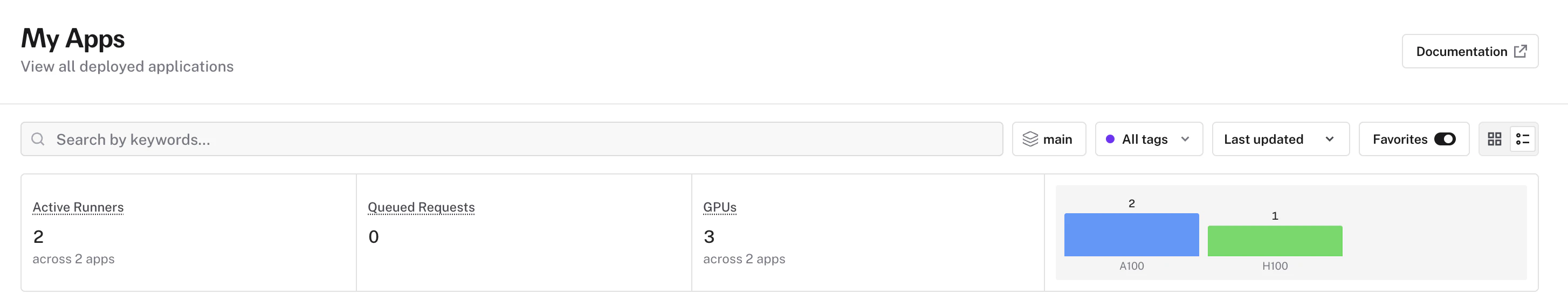 Apps page with aggregate metrics bar showing runners, queue depth, and GPU distribution