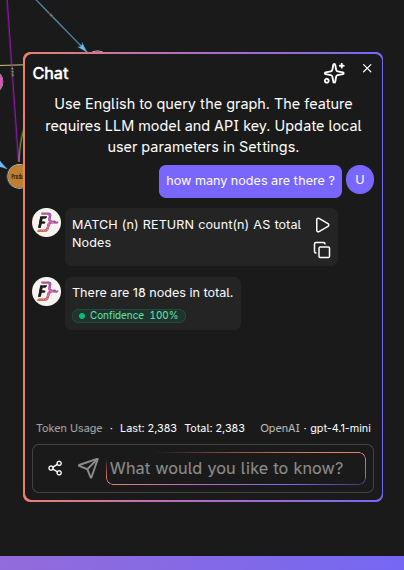 Chat panel