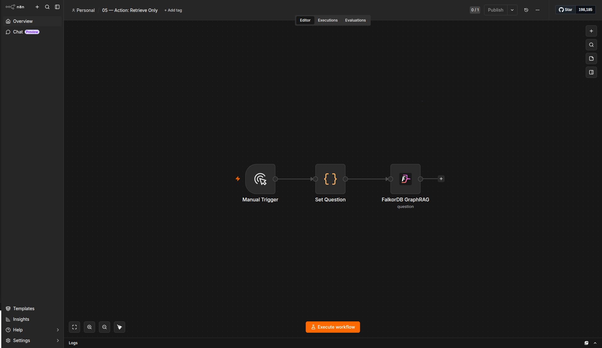 Retrieve-only workflow canvas with Manual Trigger, Set Question, and FalkorDB GraphRAG
