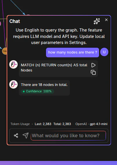 Chat panel