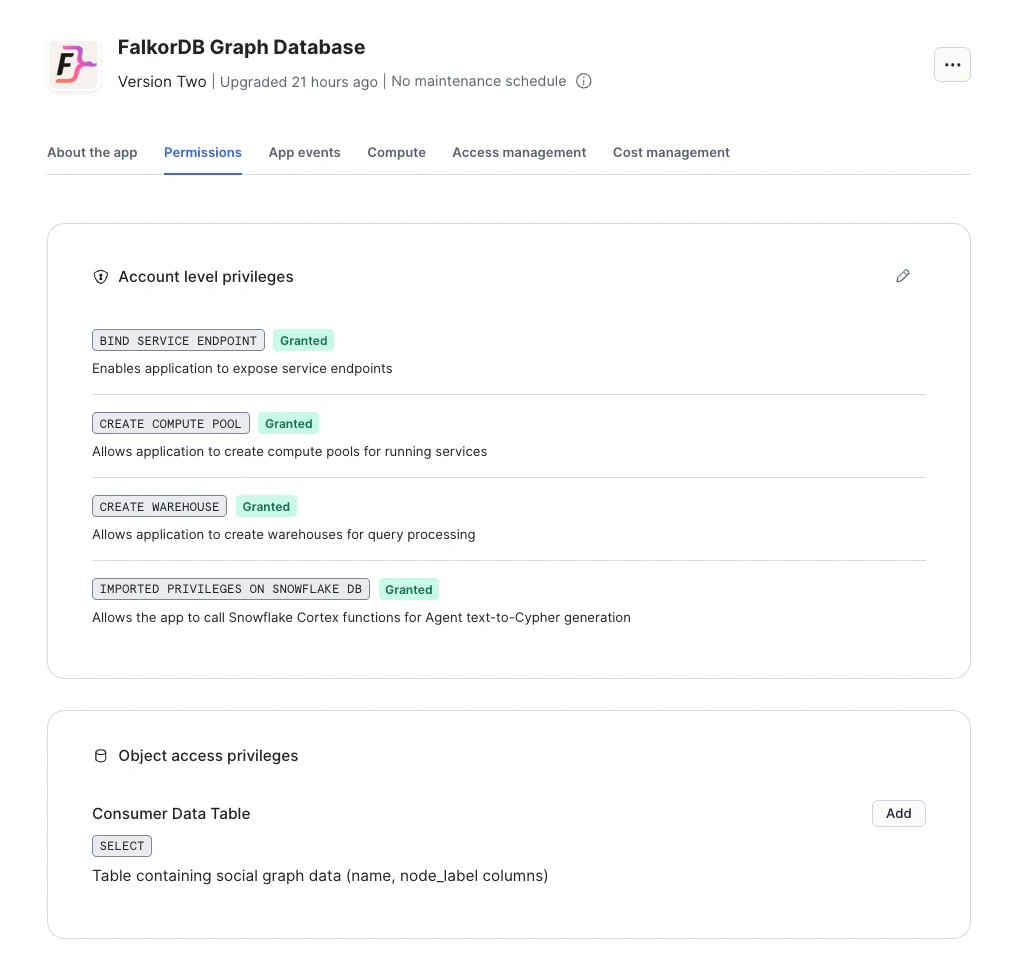 Snowflake Native App Permissions screen showing the Consumer Data Table Add button
