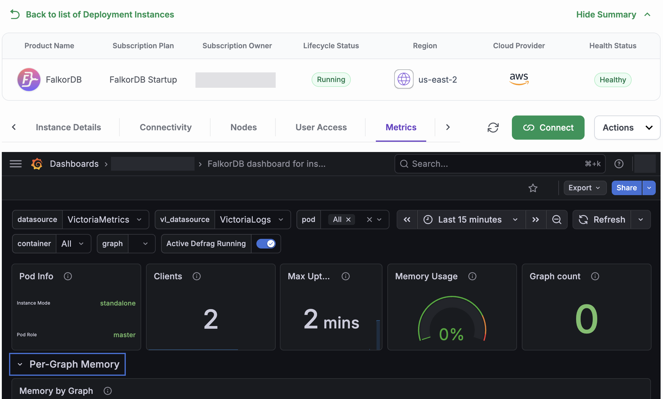 The Metrics tab on a Startup instance with the Grafana dashboard loaded, showing the variables bar and the Pod Info, Clients, Max Uptime, Memory Usage, and Graph count panels