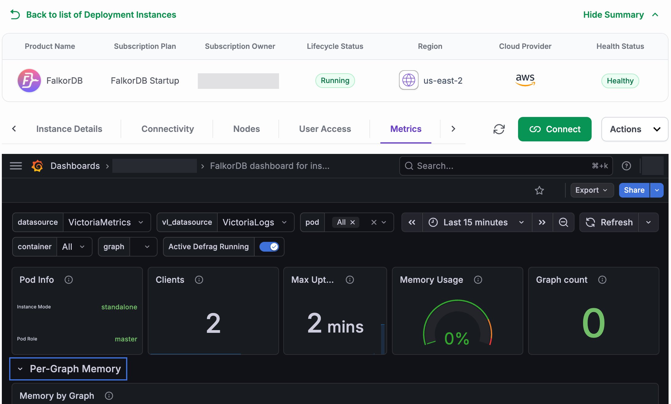 The Metrics tab on a Startup instance with the Grafana dashboard loaded, showing the variables bar and the Pod Info, Clients, Max Uptime, Memory Usage, and Graph count panels