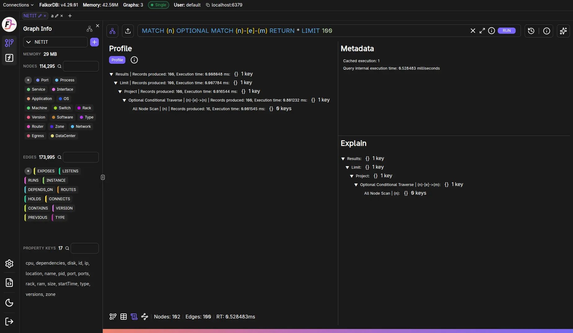 Metadata view