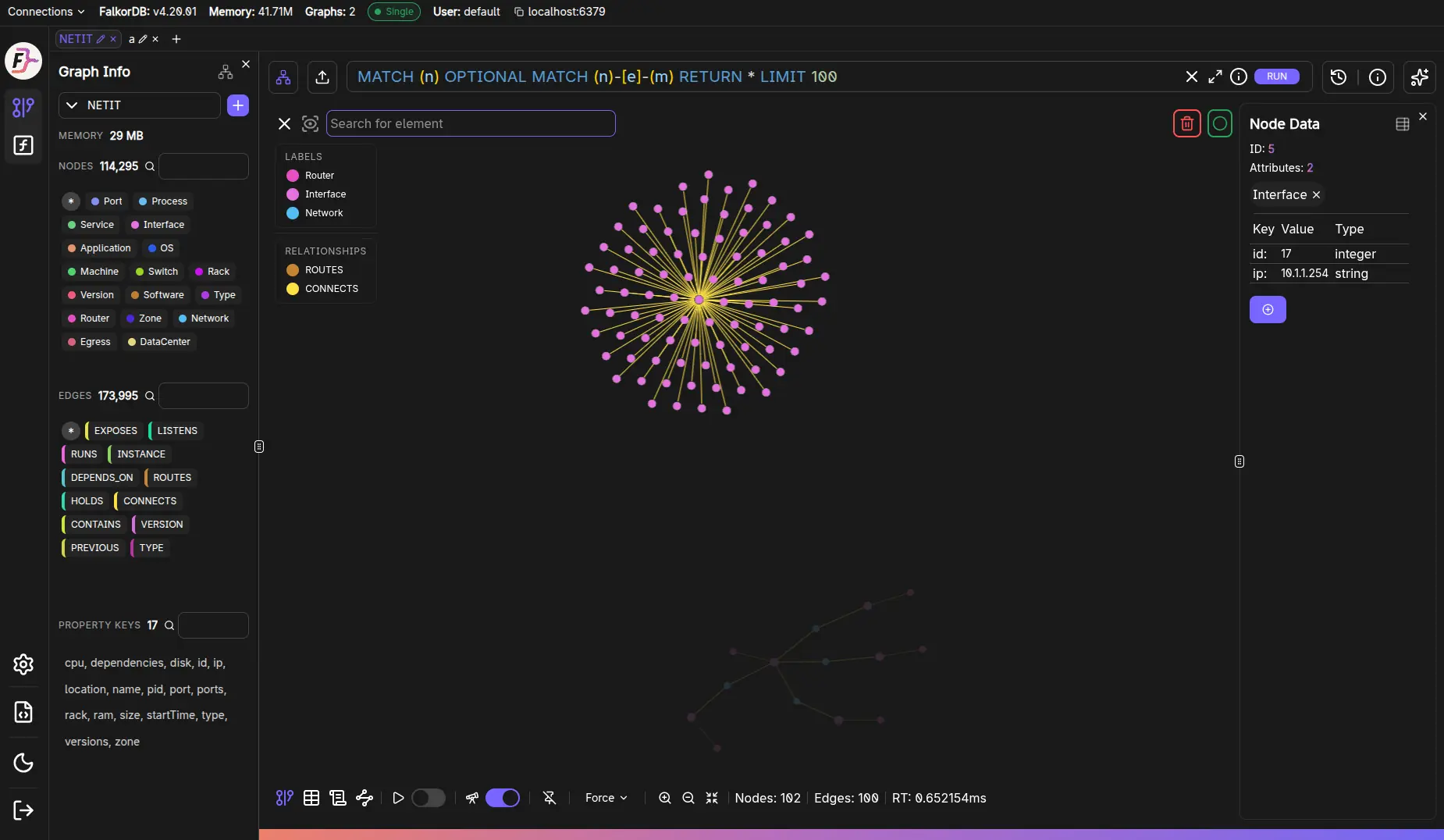 Graph workspace overview