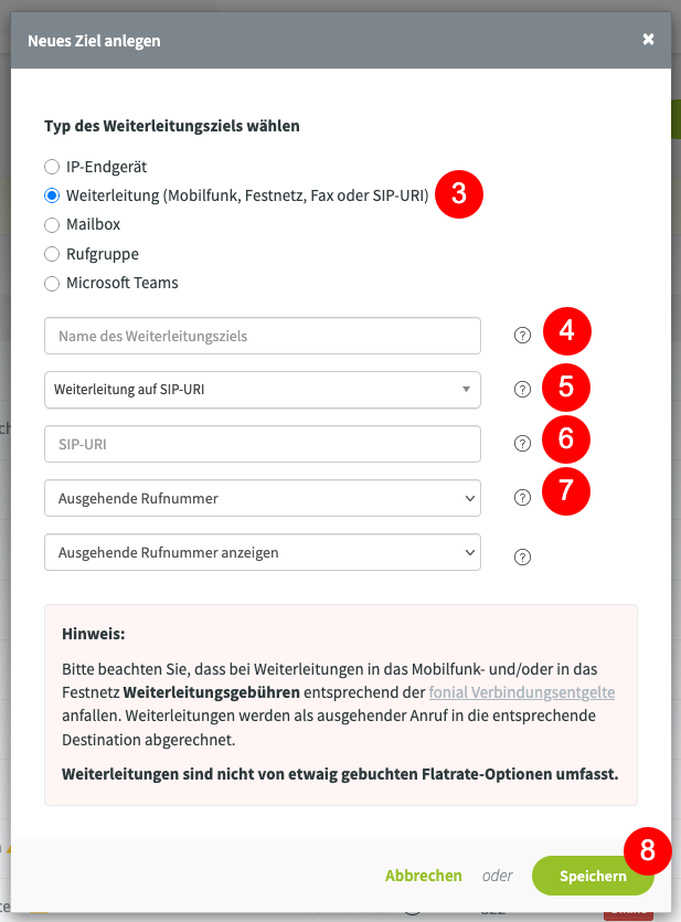 Fonial: „Neues Ziel anlegen“ dialog with type Weiterleitung, „Weiterleitung auf SIP-URI“, SIP-URI field and outgoing phone number
